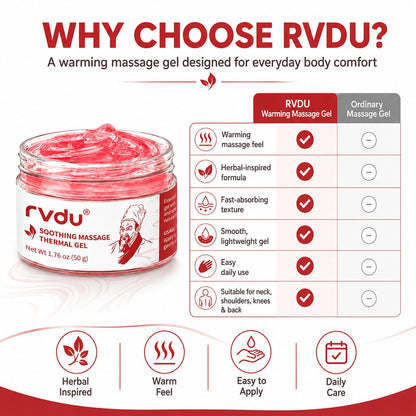 RVDU Warming Massage Gel for Body BUY 1 GET 1