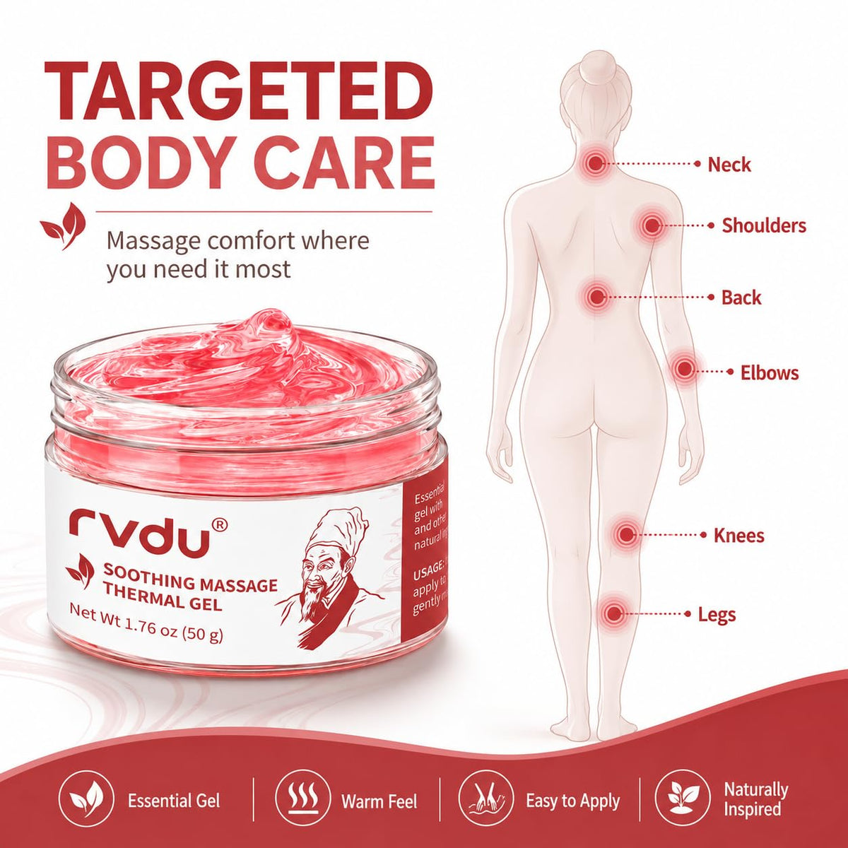 RVDU Warming Massage Gel for Body BUY 1 GET 1